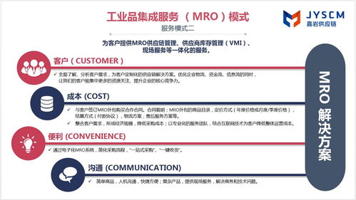 工业品集成服务(MRO) 从模式创新到供应链价值重塑