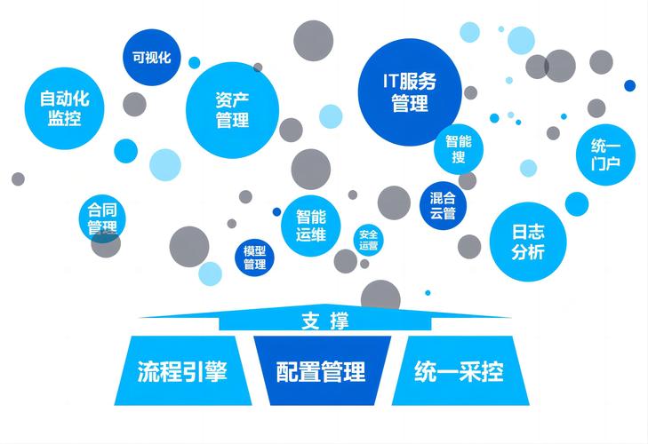 破局供应链安全风险管理实践 供应链管理服务的战略价值与落地路径